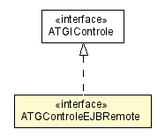 Package class diagram package ATGControleEJBRemote