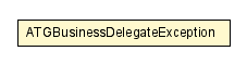 Package class diagram package ATGBusinessDelegateException