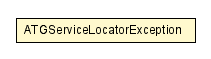 Package class diagram package ATGServiceLocatorException