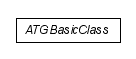 Package class diagram package atg.util.service